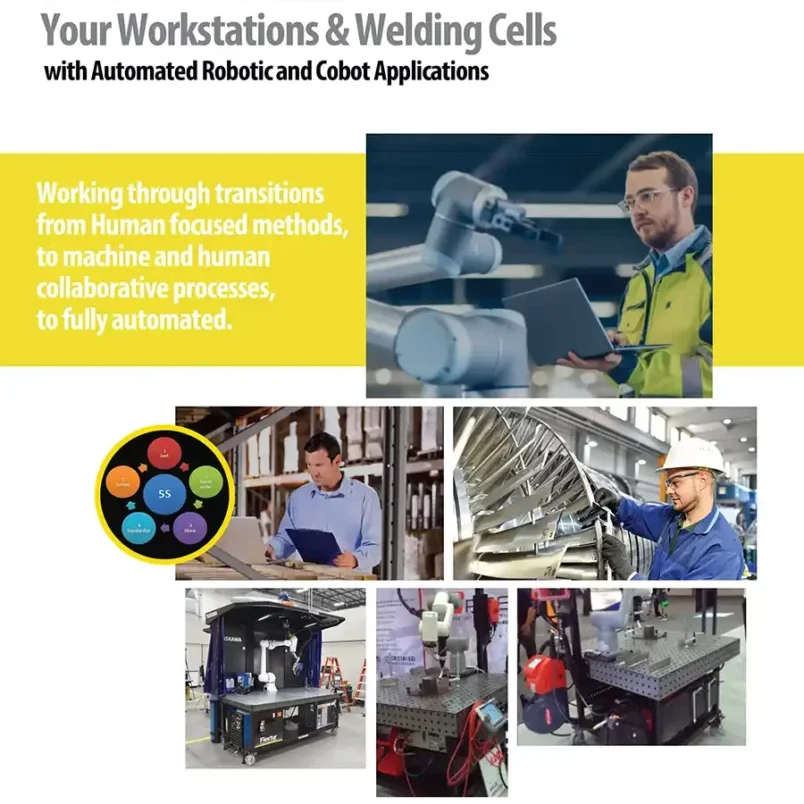 FLEXTUR eBook Graphic_900x1146 MAXIMIZE Your Workstations & Welding Cells with Automated Robotic & Cobot Applications